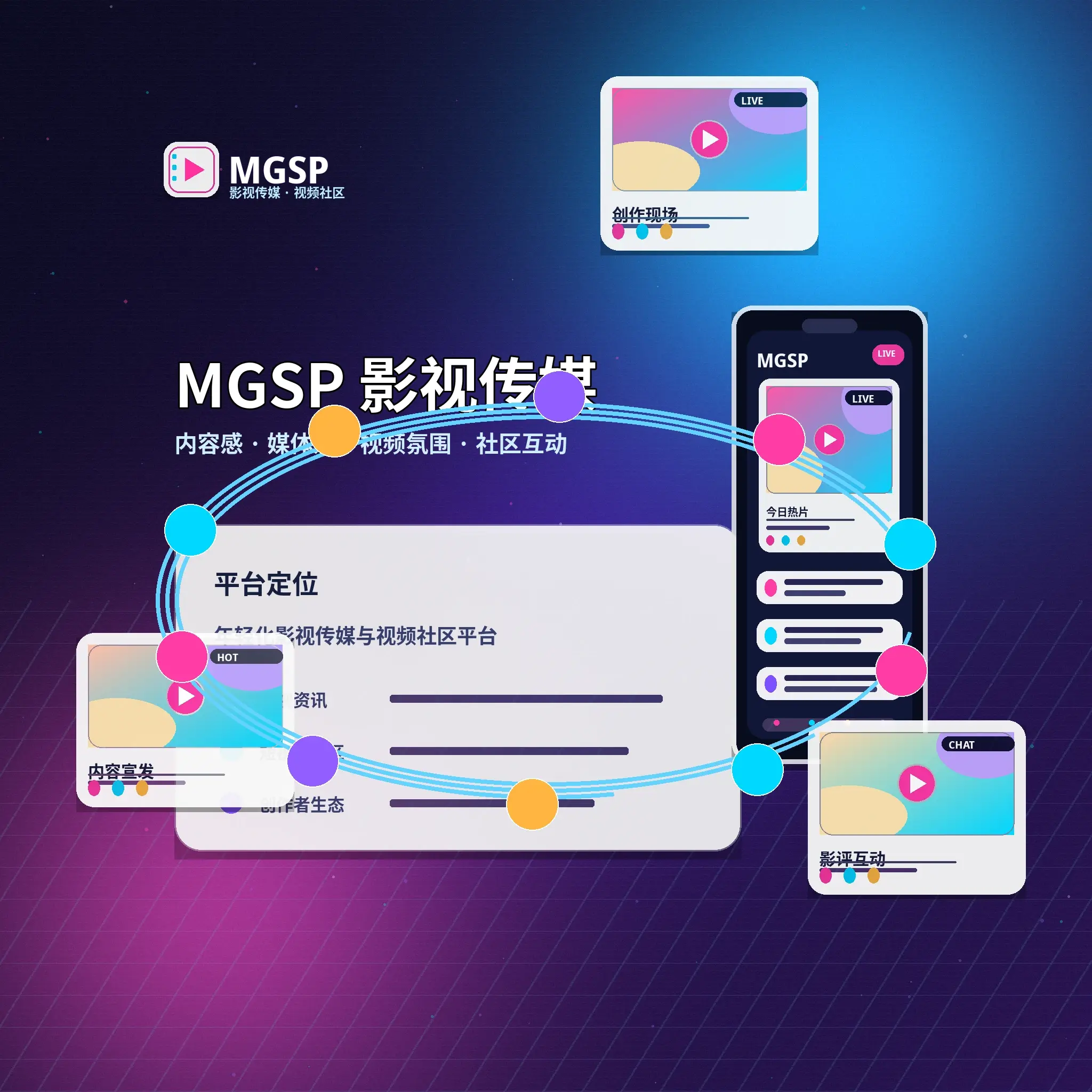 蘑菇视频品牌背景与发展理念